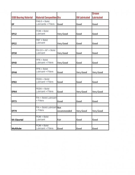 EP faq chart_Page_1.jpg